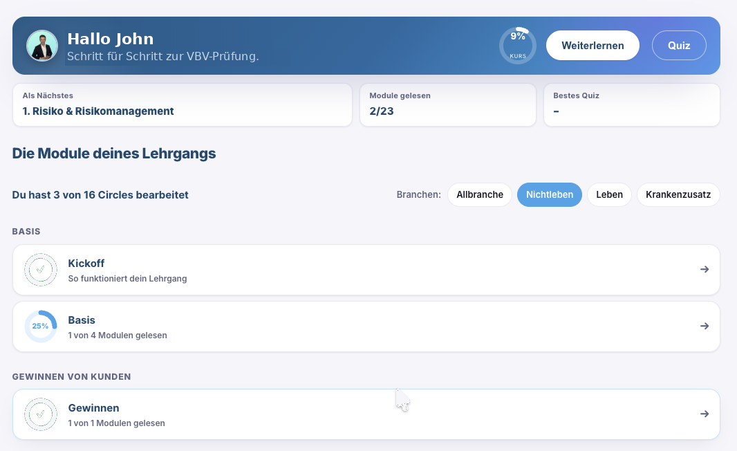 Modul-Übersicht des Lehrgangs